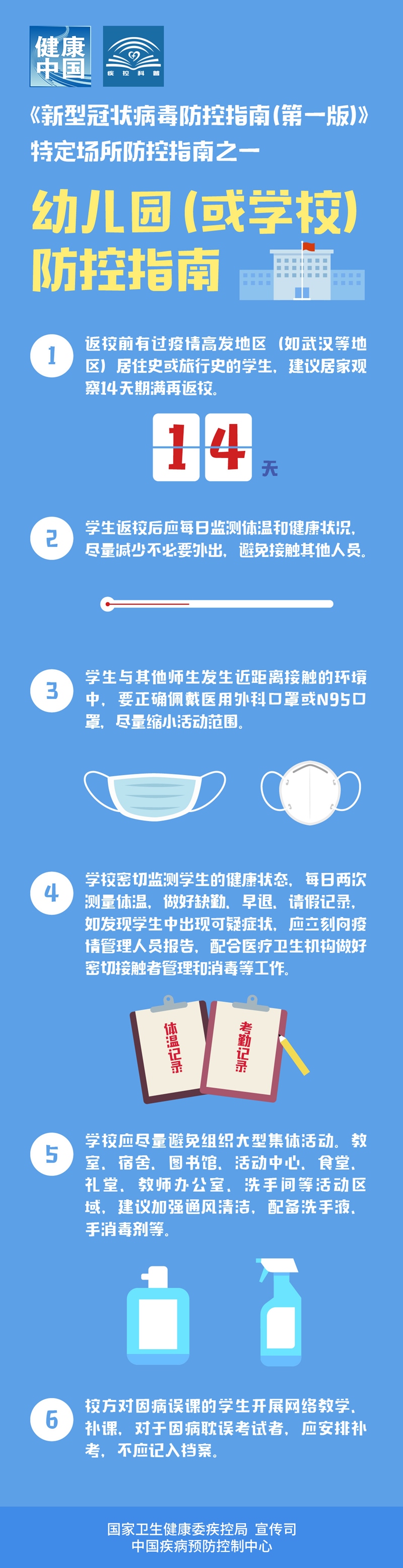 特定场所防控指南之一幼儿园（或学校防控指南）_副本.jpg