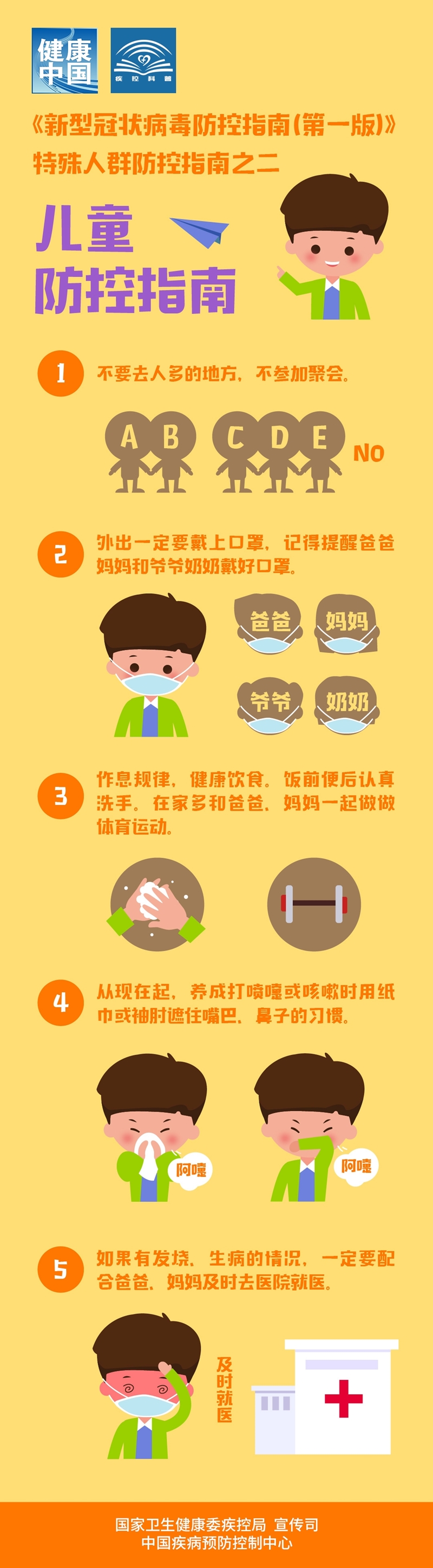 特殊人群防控指南之二儿童防控指南_副本_副本.jpg