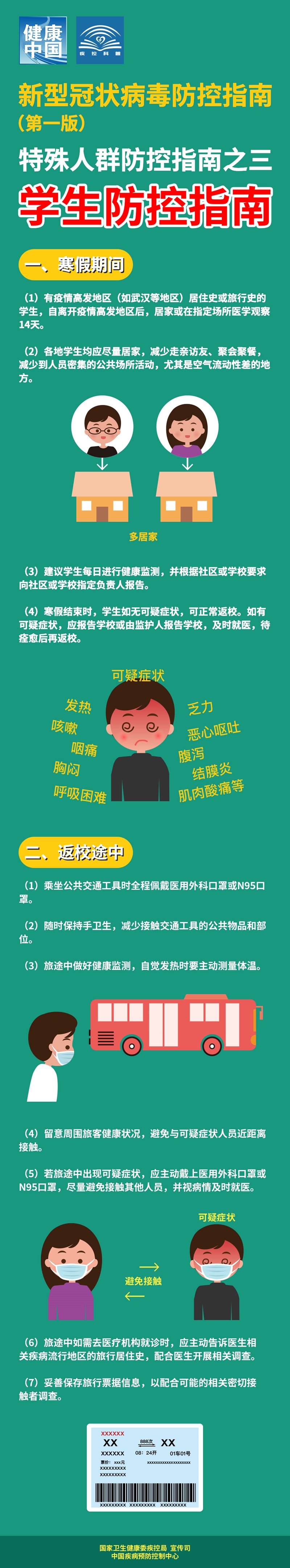 特殊人群防控指南之三学生防控指南_副本.jpg