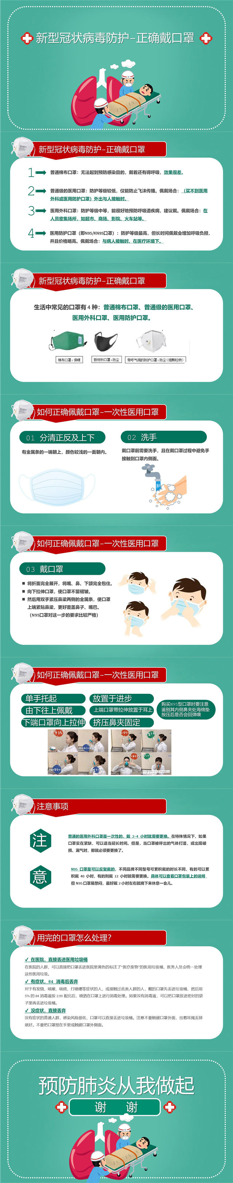 新型冠状病毒防护-正确戴口罩.jpg