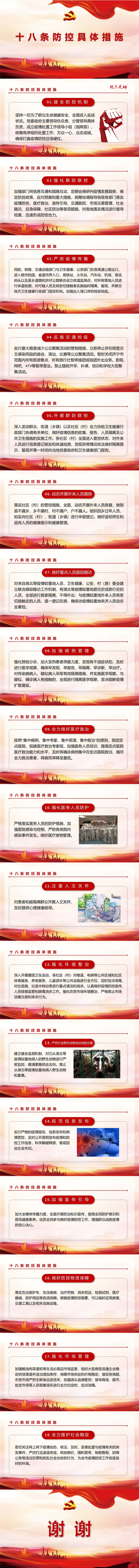 十八条防控具体措施.jpg
