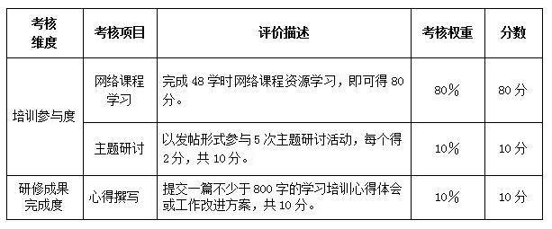 企业微信截图_20200927151029.png