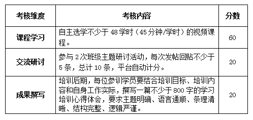 企业微信截图_20200927154236.png