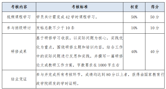 1603095606635220.png 专题5.png