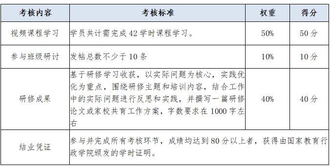 专题7.png
