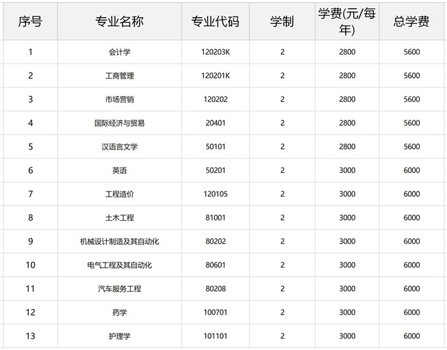 广西科技大学_123.jpg