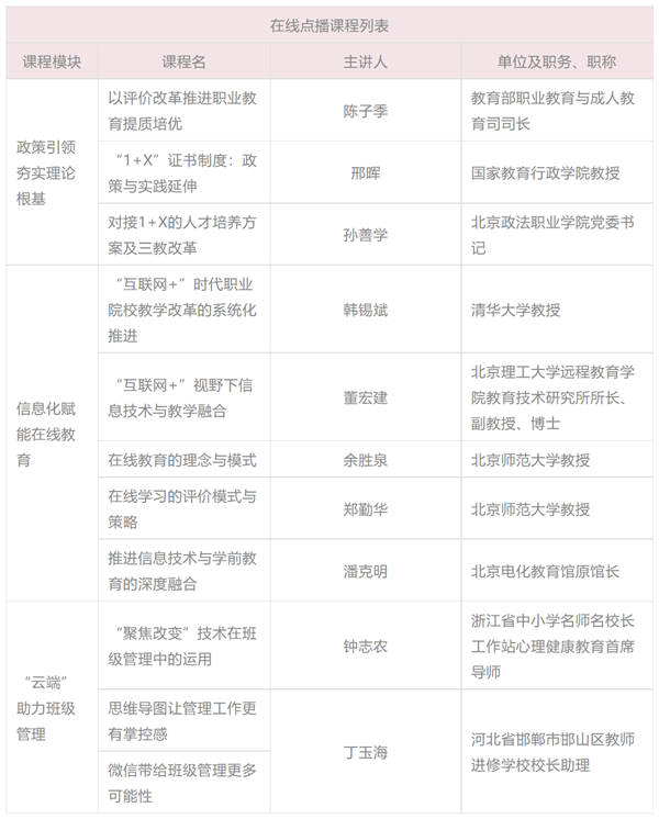 1634611884732289.png 微信截图_20211019105027_副本.png