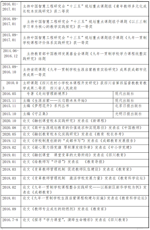 1638843090818750.png 5_副本.png