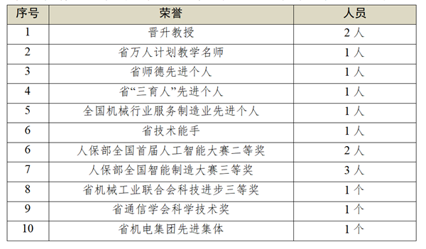 微信截图_20220508123127.png