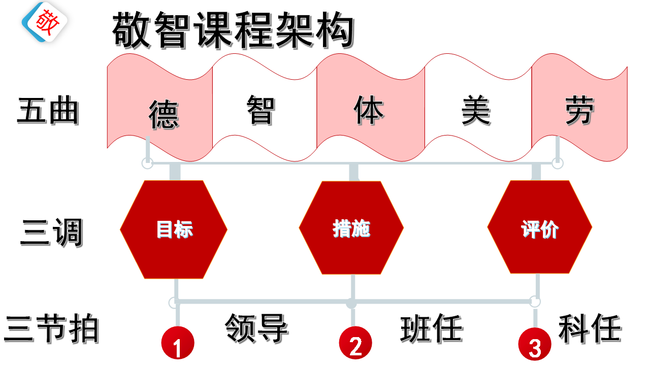 Object 3.png