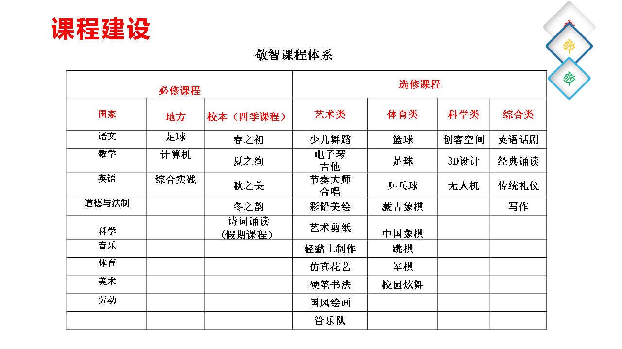 1658280447997986.png