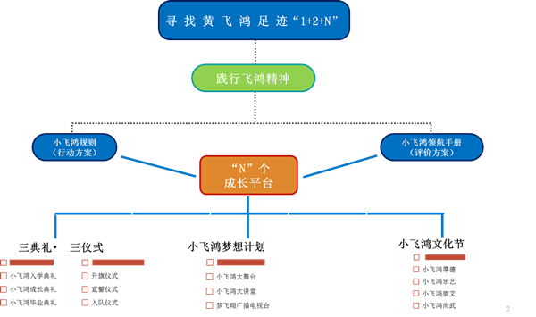 图片 2_副本.png