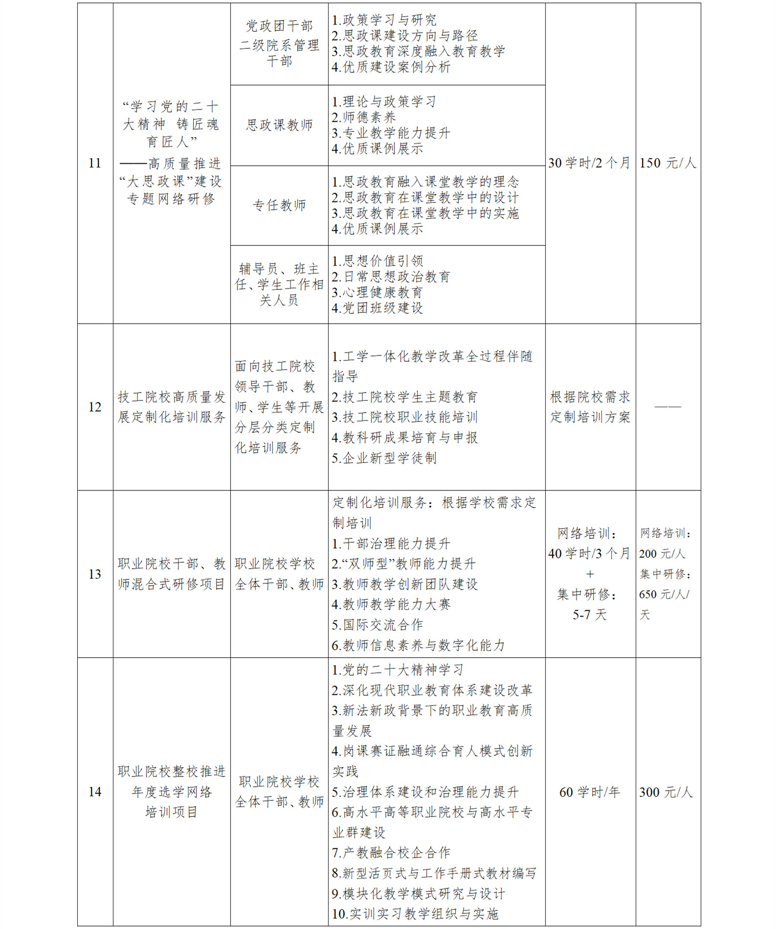 中国成人教育协会2023年培训项目一览表_08_副本.jpg