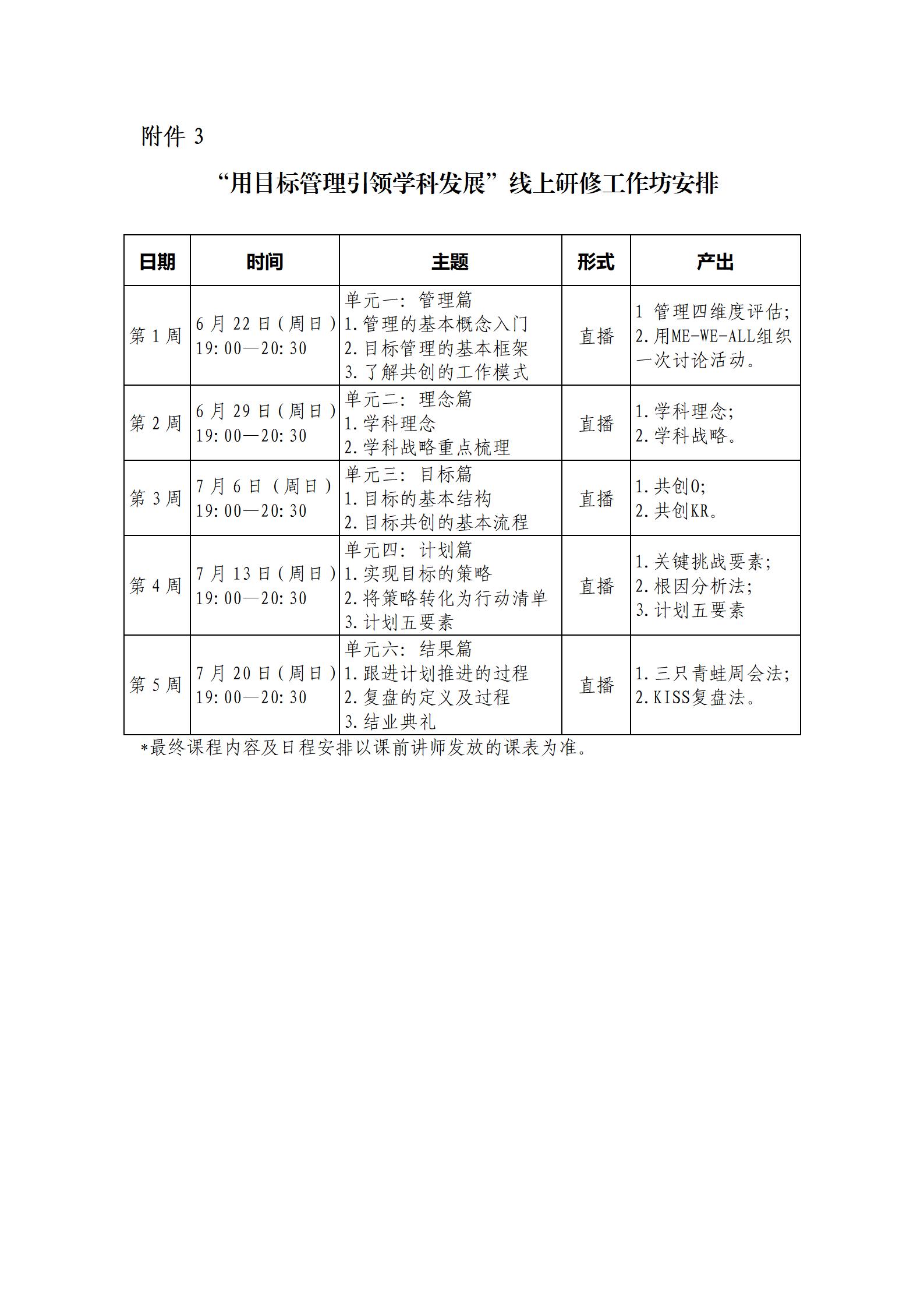 20250514关于举办第一期“用目标管理引领教育发展”研修工作坊的通知_09.jpg