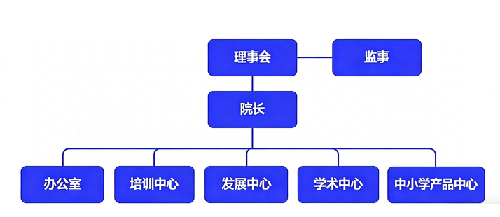 屏幕截图 2026-04-07 150355.png